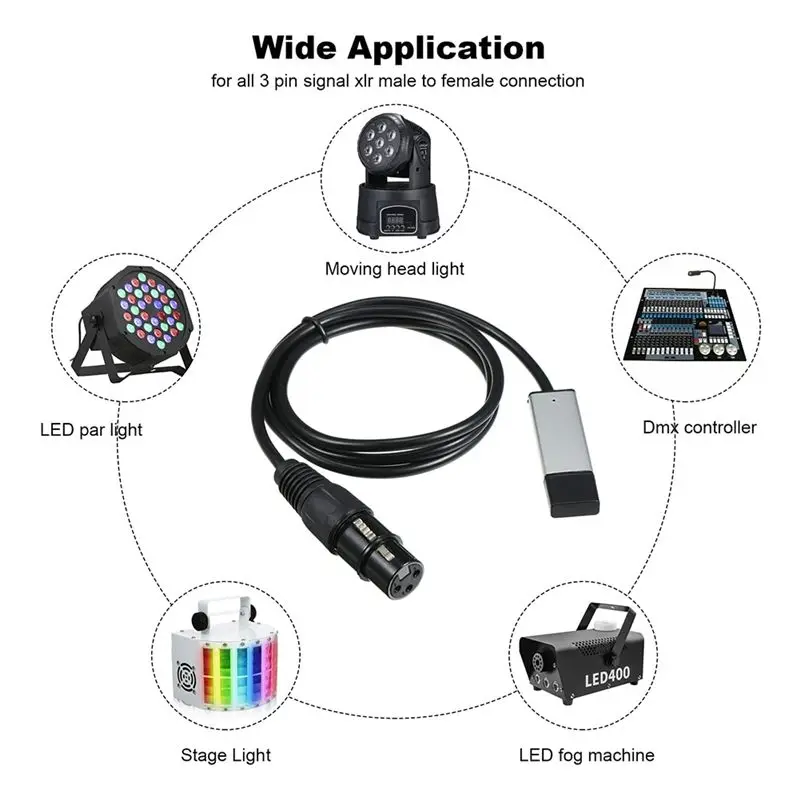 USB Naar DMX Interface Adapter Kabel Voor Stage Disco Moving Head Licht Computer PC DMX512 Controller Signaal Conversio-ABQU