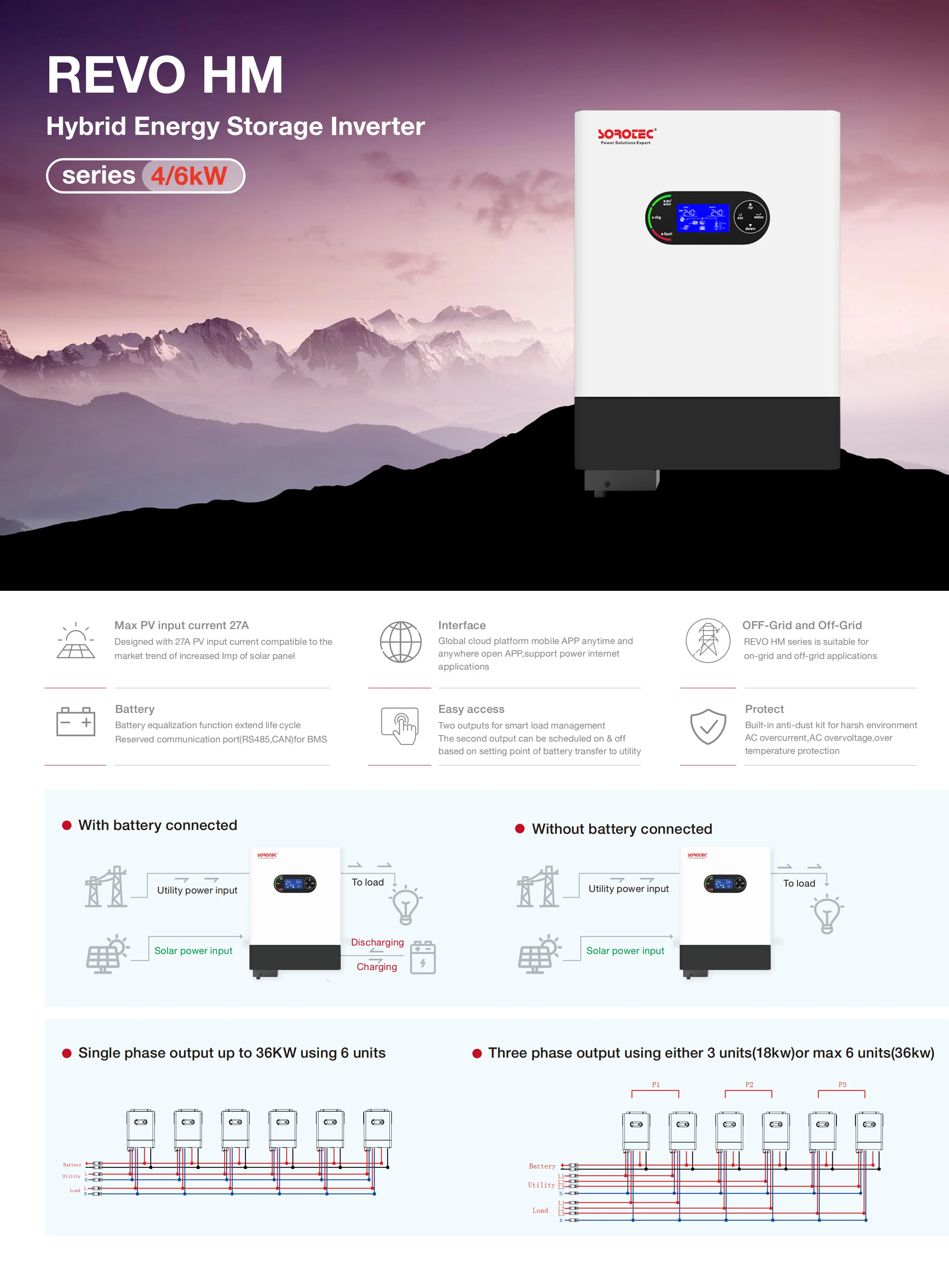 Spot Goods SOROTEC REVO HM 6kW Hybrid Inverter With MPPT Controller Pure Sine Wave Solar Inverter