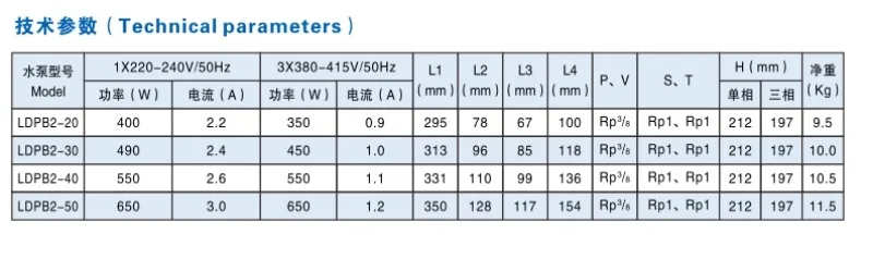 Accessories LuiKar Ruijia Water Pump LDPB2-40-TP Horizontal Multistage Centrifugal Pump (three-phase)