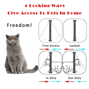 12 최고의 영업 개 문 플랩 - №5