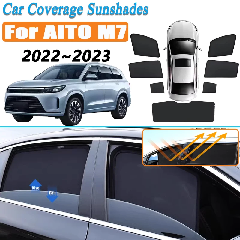 

Car Mesh Sun Shade For AITO M7 2022 2023 Seres 7 Magnetic Sunshade Windshield Side Window Visor Tools Sun Protection Accessories