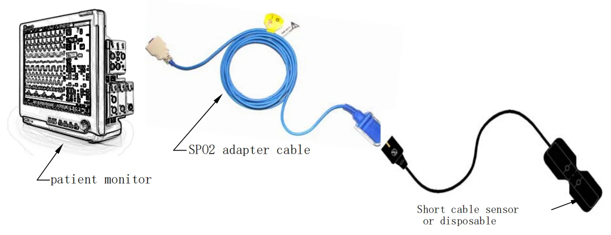 SPO2-Adapterkabel, Verlängerungskabel, Blutsauerstoff-Verlängerungskabel für Biolight S7 S10 S12 SPO2-Sensor Patientenmonitor – Detail 1