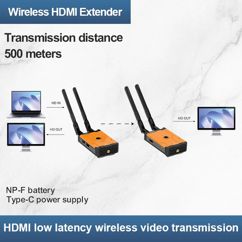 WIFI6 500M HDMI Wireless Extender Transmit 4K/1080P Small  Screen Content from Tablets Laptops Camera through Wallsto HD Screen