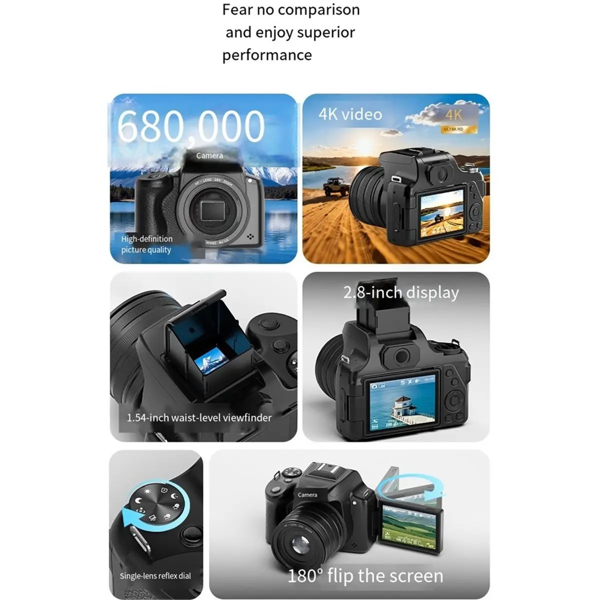 68MP Camera with 28X Digital Zoom 4K Video 60 FPS 2.8 Inch LCD Flip Screen 180 Degree Rotation for Vloggers Hobbyists