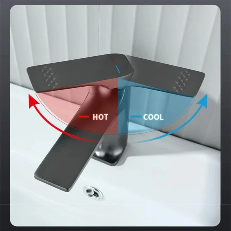 NEW High-end Brass Core Modern Bathroom Sink Faucet Single Handle Deck Mounted Wash Basin Water Tap Hot And Cold Mixer