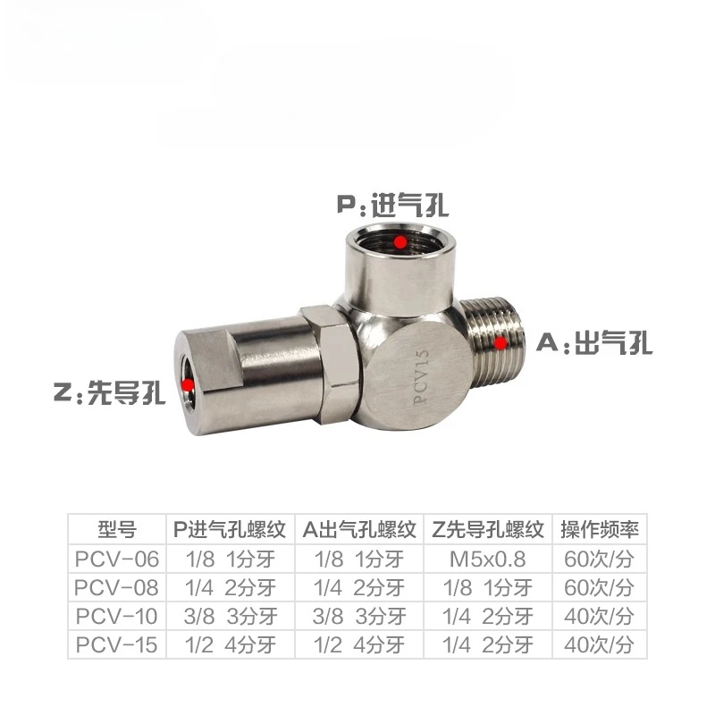 PCV08 quick plug check valve PCV06 air control check valve PCV10 PCV15F