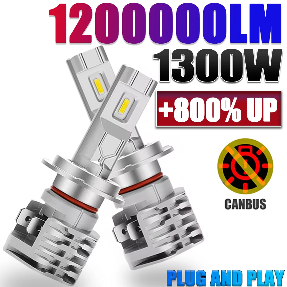

H7 LED Auto Headlight Bulbs Fanless Noiseless Light 1200000LM Super Bright for Car Headlamp Mini Wireless Fog Lamp Plug&Play 12V