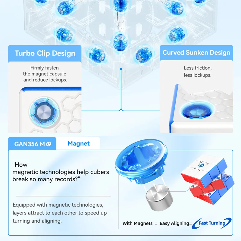 GAN356ME 3x3x3 Magnetic Magic Cube Gancube 356 E Professional 3x3 GAN 356M E Speed Puzzle 3×3 Zabawka dla dzieci GAN356M E Cubo Magico