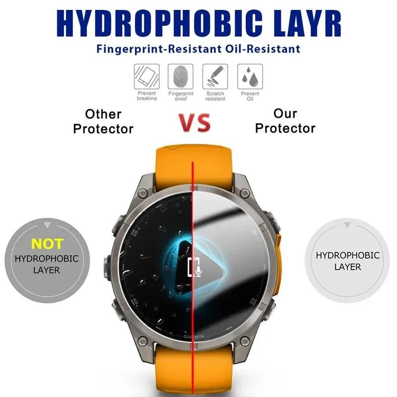 1-5 قطعة حامي الشاشة ل Garmin Fenix 8 43 مللي متر/47 مللي متر/53 مللي متر AMOLED الملحقات الشمسية الزجاج المقسى Fenix 8 المضادة للخدش الزجاج