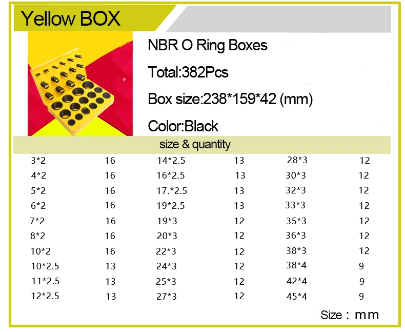 NBR O-Ring-Sortiment-Set, Nitrilkautschuk-Dichtungsscheiben-Set, wasserdichte Dichtungen, drei Optionen: Rot, Blau, Gelb, Box. Jeweils 30 Größen – Detail 5