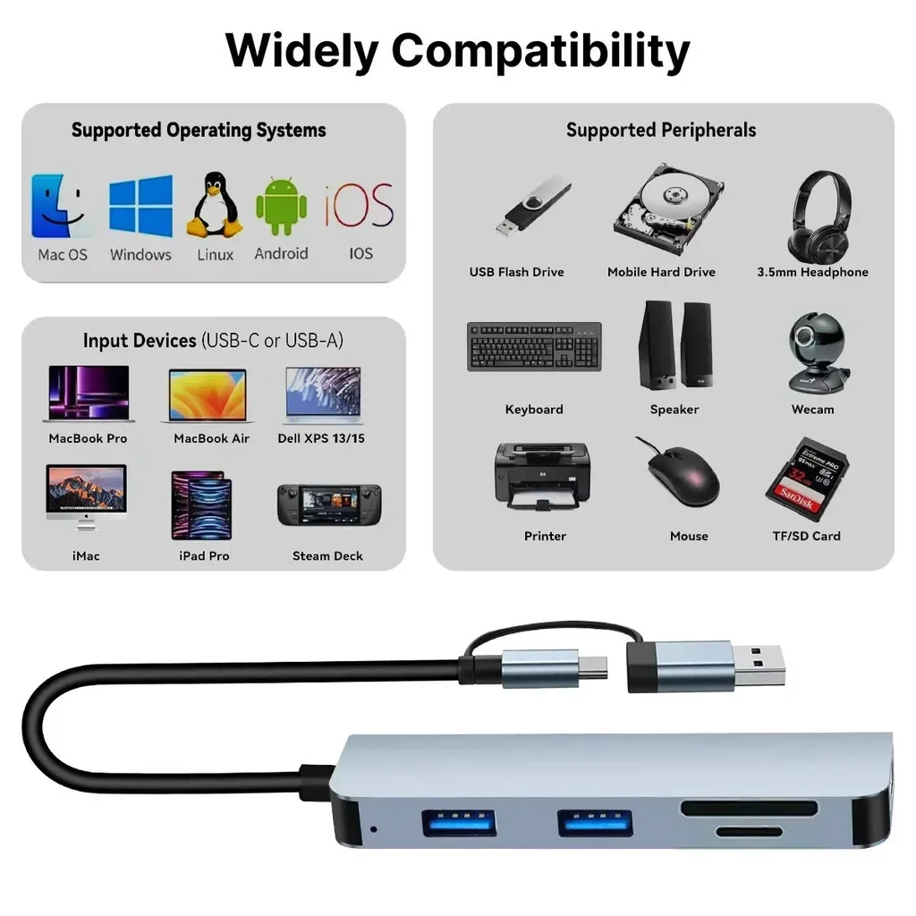 5-IN-2 USB Splitter 5Gbps High Speed Transmission Type C to USB OTG USB HUB 3.0 USB C HUB Dock Station Adapter For Macbook pro