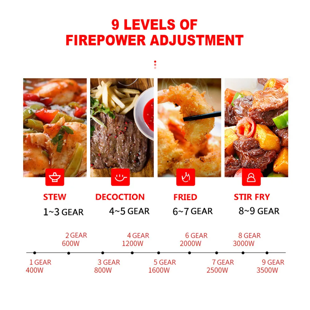 طباخ التعريفي التجاري 3500 واط أجهزة المطبخ سطح المكتب التعريفي طباخ الحساء مقبض حار Stir-Fry موقد التعريفي طباخ