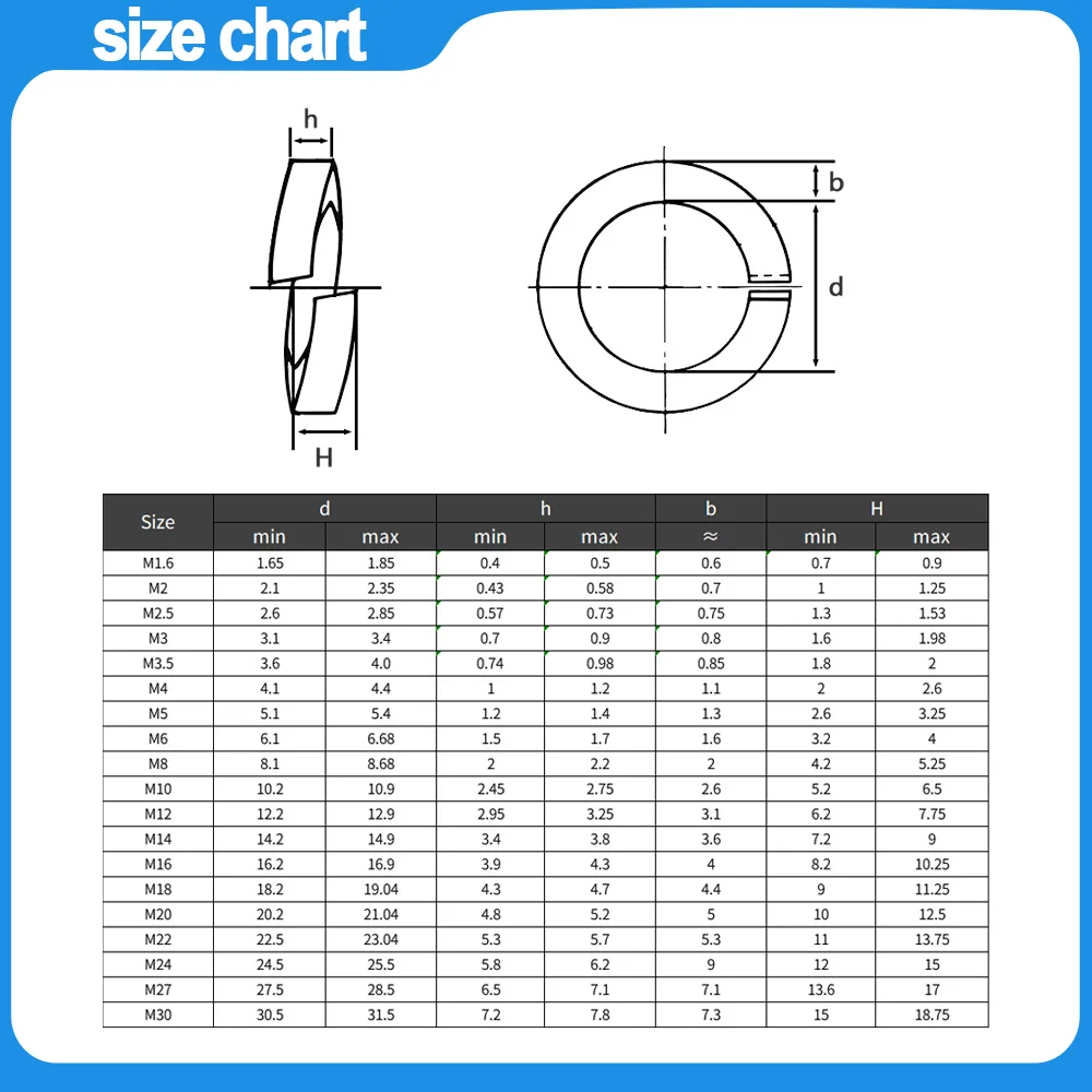 304 Stainless Steel Spring Split Lock Washer Elastic Gasket M1.6 M2 M2.5 M4 M5 M6 M8 M10 M12 M14 M16 M18 M20 M24 M27 M30 M33