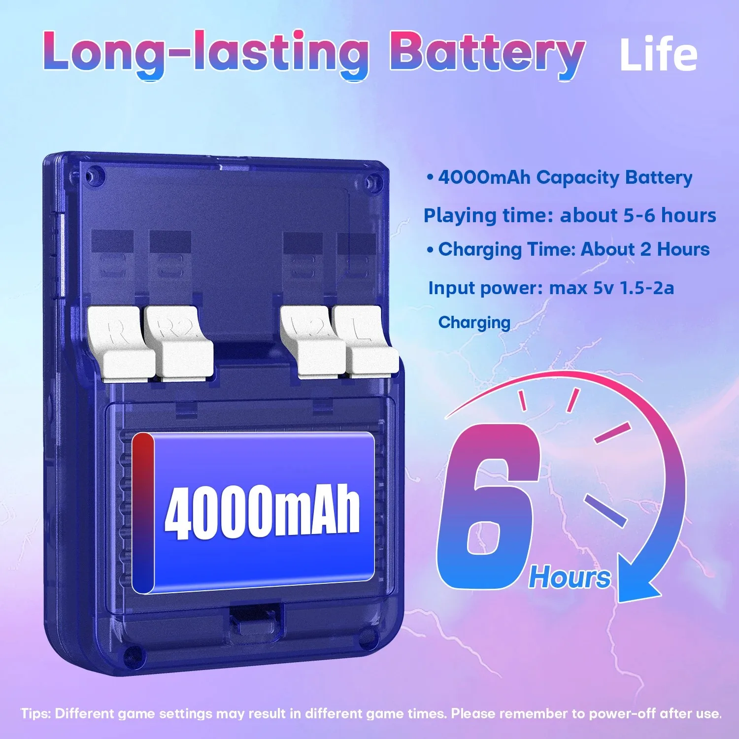 MY MINI Retro Handheld Video Game Console 3.5'' IPS Screen 64/128G 2.4G Dual Wireless Controller Portable Handheld Video Player