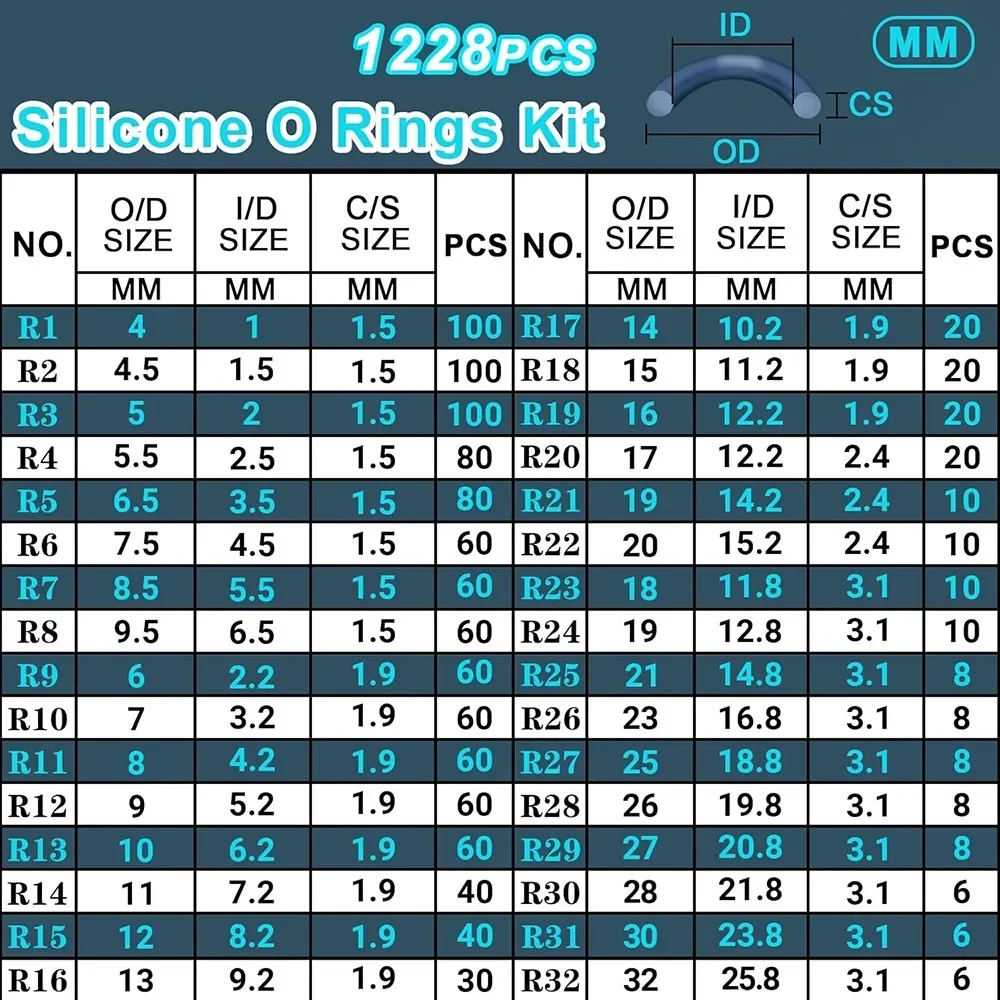1228Pcs Clear Food …