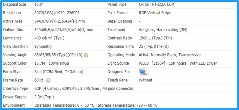 NE160F8M-N61 NE160F8M N61 16.0 inch LCD Screen Laptop Display IPS Panel QHD 3072x1920 60Hz 100% sRGB EDP 40pins