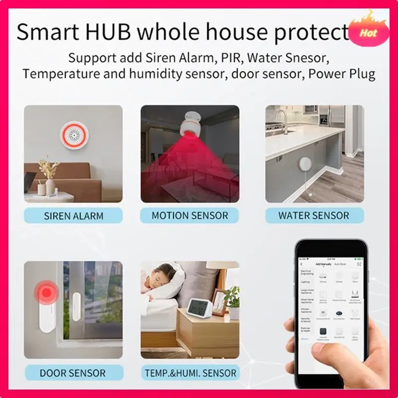 

ABYP Smart Homekit Gateway Hub Smart Wireless Zigbee Bridge Tuya Smartlife APP Дистанционное управление работает для Homekit Alexa 1 шт.