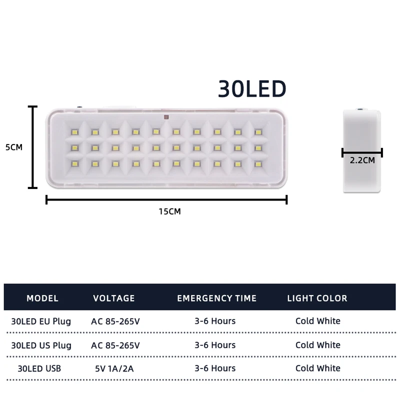 ضوء الطوارئ LED، اللوائح الأوروبية والأمريكية، منفذ USB من النوع C، ضوء تخييم متعدد الوظائف قابل لإعادة الشحن #3