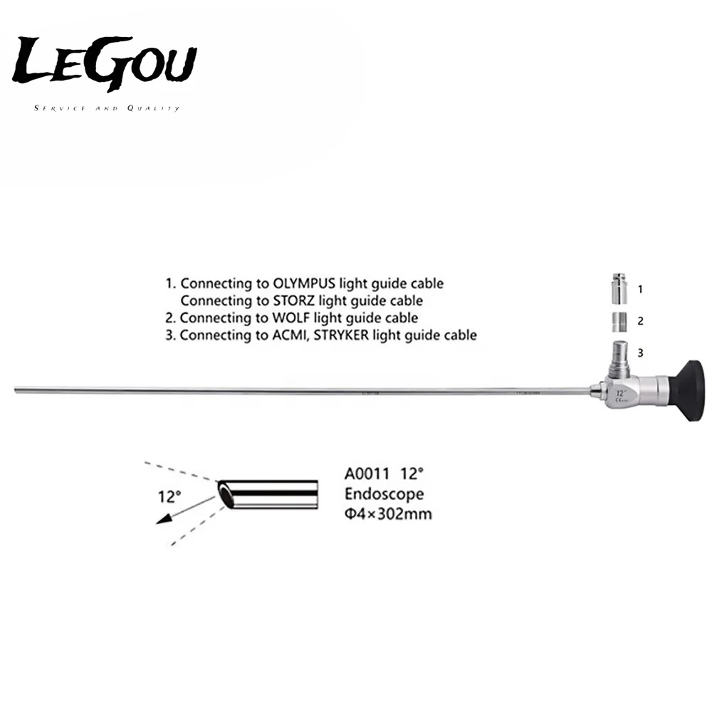 LeGou Professional  Premium Electric Urology Urethrotomy Set for Medical & Surgical Lockable Passive Anorectal