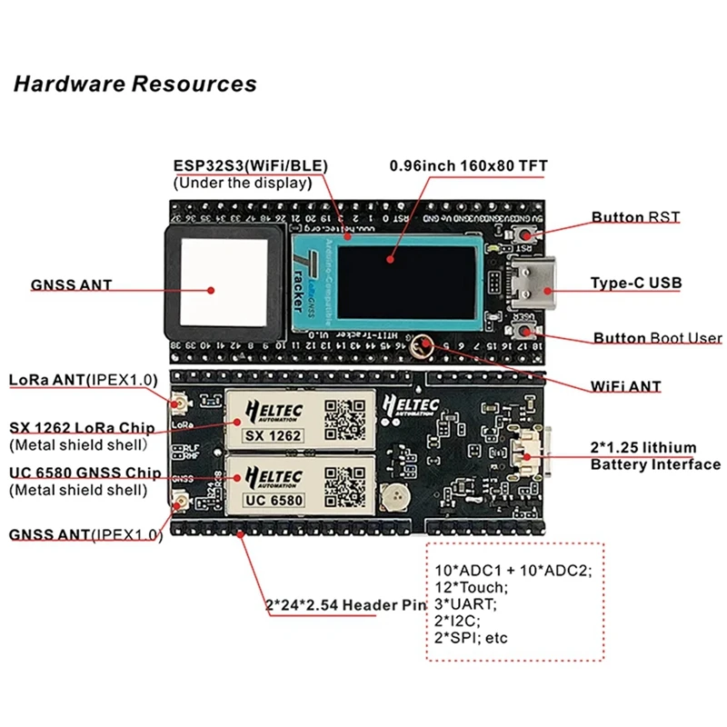 Lora 무선 트래커 ESP32 Lora Meshtastic 애셋 트래커, SX1262 와이파이 블루투스 GPS 트래커, 자전거 자동차용 863-928MHZ