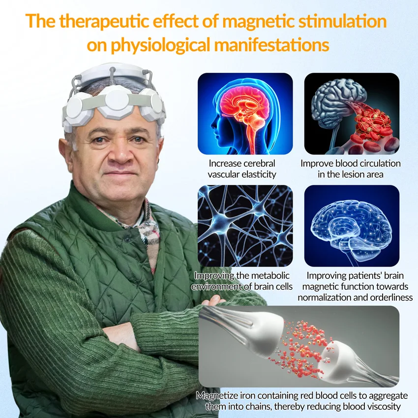 Máquina de terapia cerebral rTMS de estimulación magnética transcraneal para depresión, dispositivo de rehabilitación cerebral de la esquizofrenia Parkinson