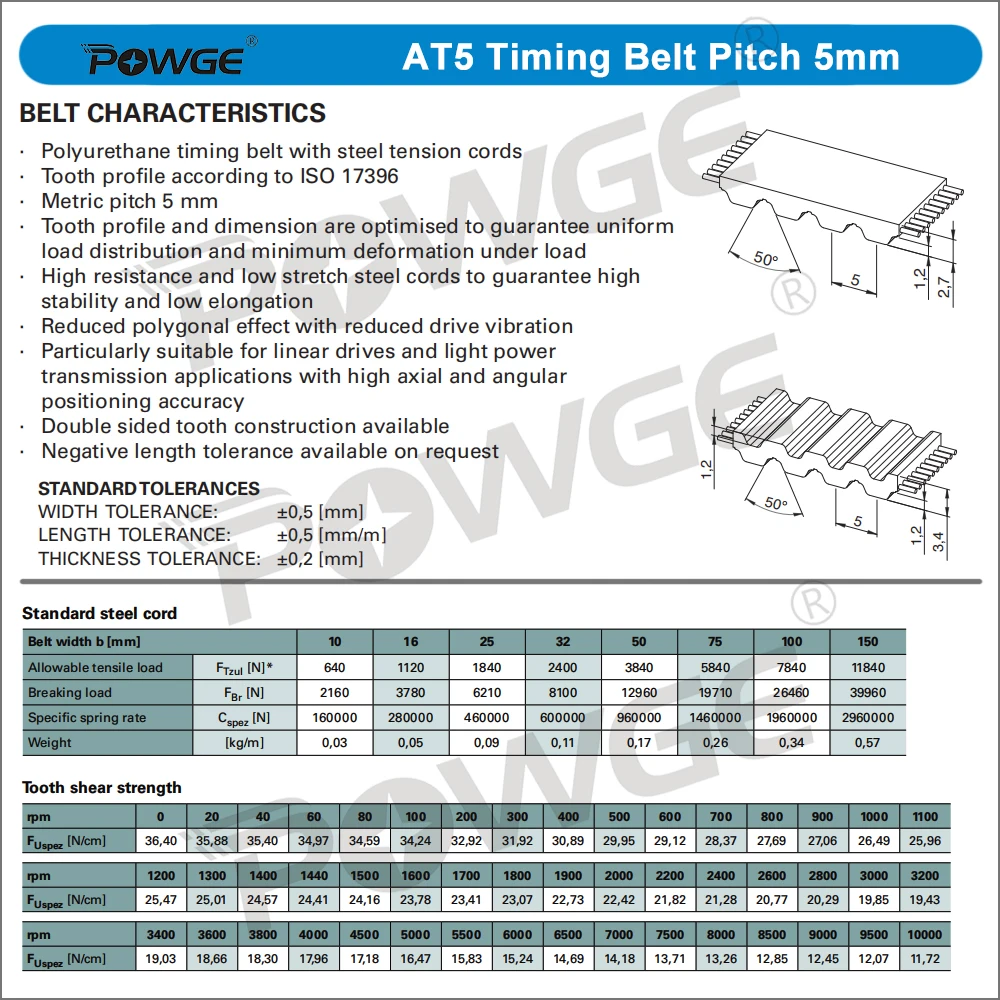 POWGE Metric Trapezoidal AT5 Open Timing belt width 10/15/16/20/25/30/40/50mm Rubber figerglass Polyurethane steel PU AT5 pulley