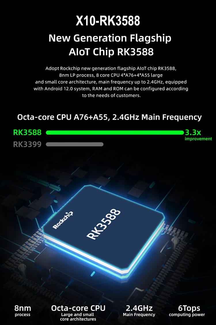 Wyjście wideo 8K RK3588 Android 12 AIoT Edge urządzenie komputerowe multimedialna skrzynka zaciskowa 10.1 Cal ekran dotykowy inteligentny Tablet