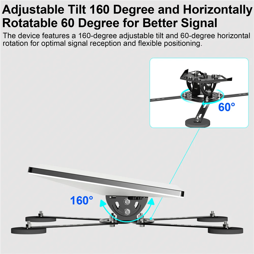 Starlink Mini (V4) Roof Mount, Adjustable Tilt Angle,Heavy Duty Metal Bracket, with 4 Magnetic Bases, for  RV Cabin Farm Garage