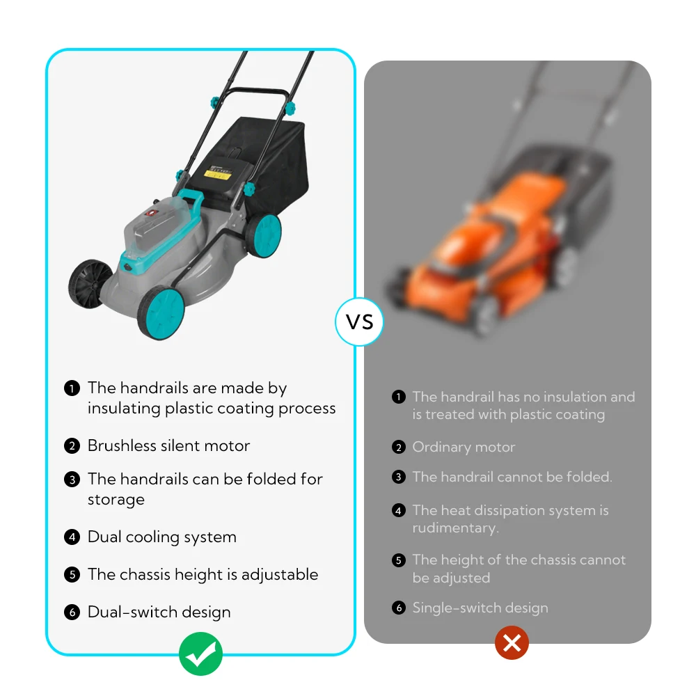 Powerful 1800W hand-pushed garden tool lawn mower with 50L grass bag volume