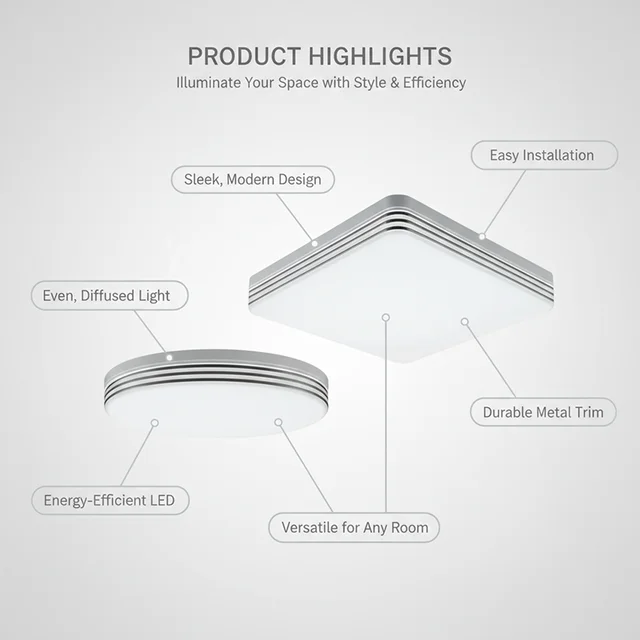 18W-48W LED Ceiling Light 15-30CM Square Ceiling Panel Light Home Bedroom Kitchen Living Room Lightings Decoration AC 110-220V 3