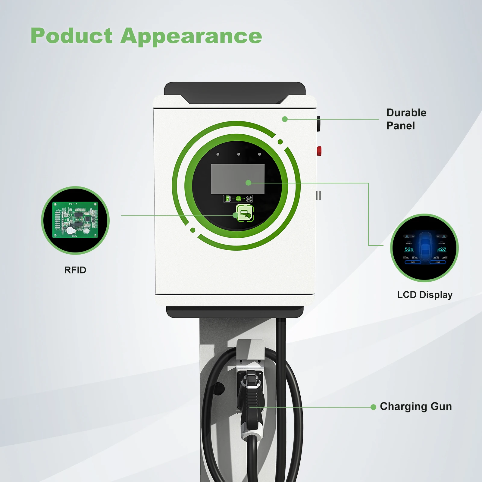 Зарядное устройство для электр – обзор и цена Ev Charger Wallbox