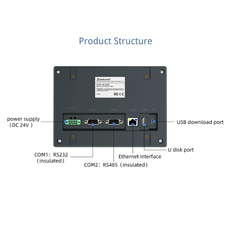 Samkoon 7 "HMI لوحة RS232 RS485 إيثرنت الاتصالات شاشة تعمل باللمس وحدة التحكم عن بعد دعم التحكم الصناعي
