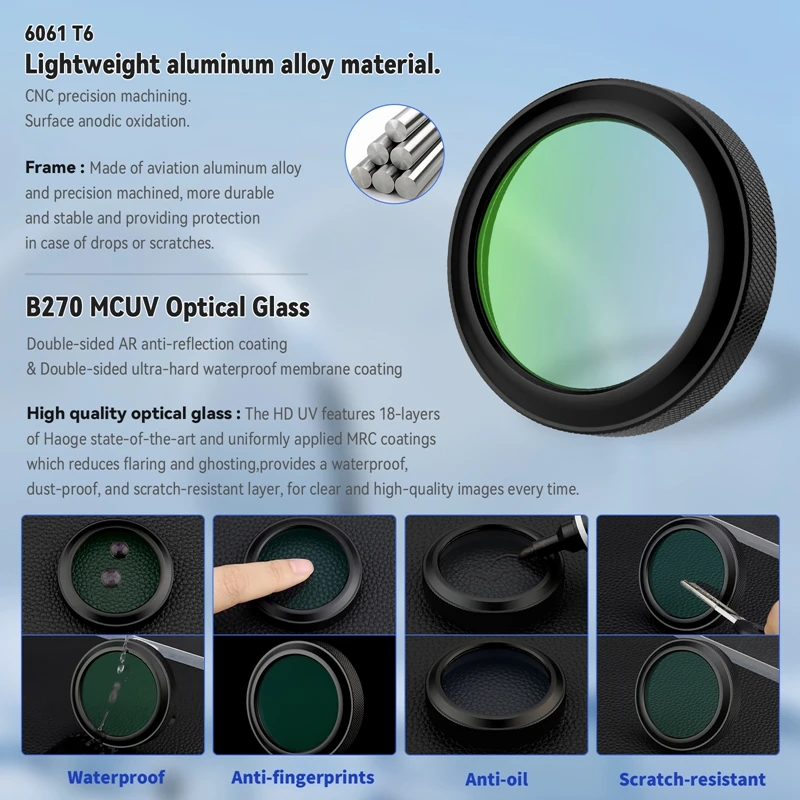 Haoge MC UV Camera Lens Protection Filter for Fujifilm GFX100RF Camera Compatible with Original lens cap Black