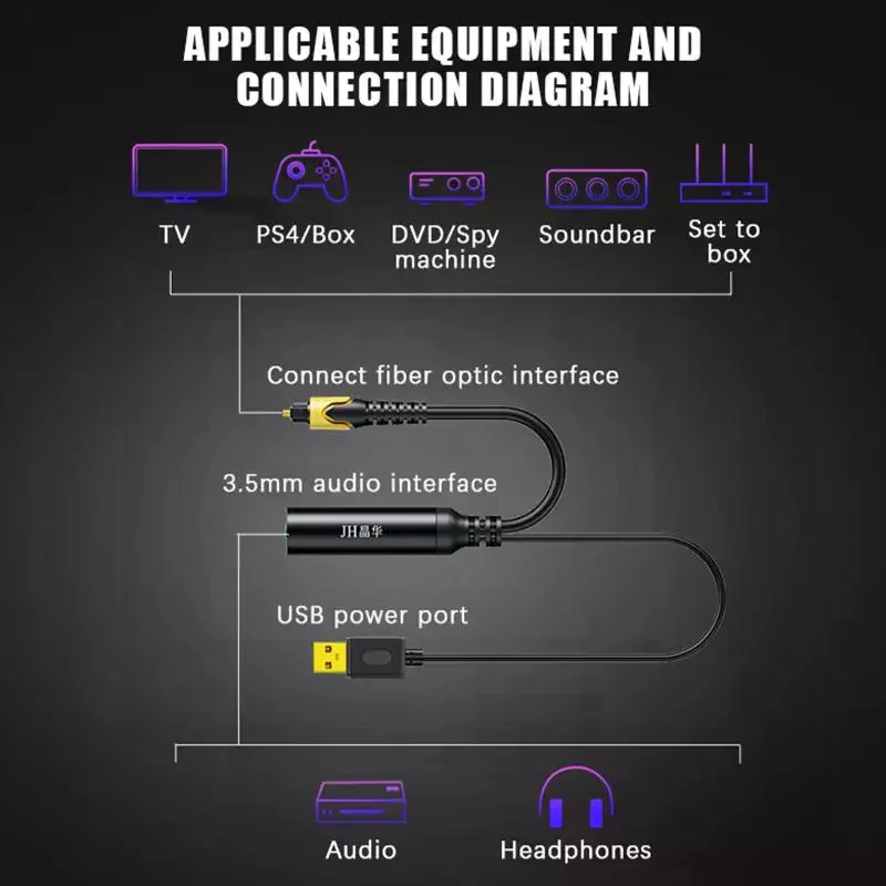 3.5mm To SPDIF Converter Analog To Digital Sound Adapter For Enhances Sound Optical Output 3.5mm To Optical Cable For TV