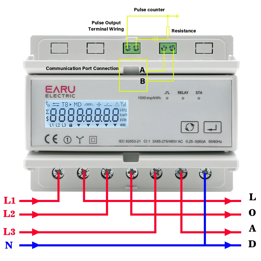 80A Tuya WiFi Smart ZigBee trifase bidirezionale Energy KWh Meter Monitor wattmetro supporto Modbus interruttore di corrente di tensione