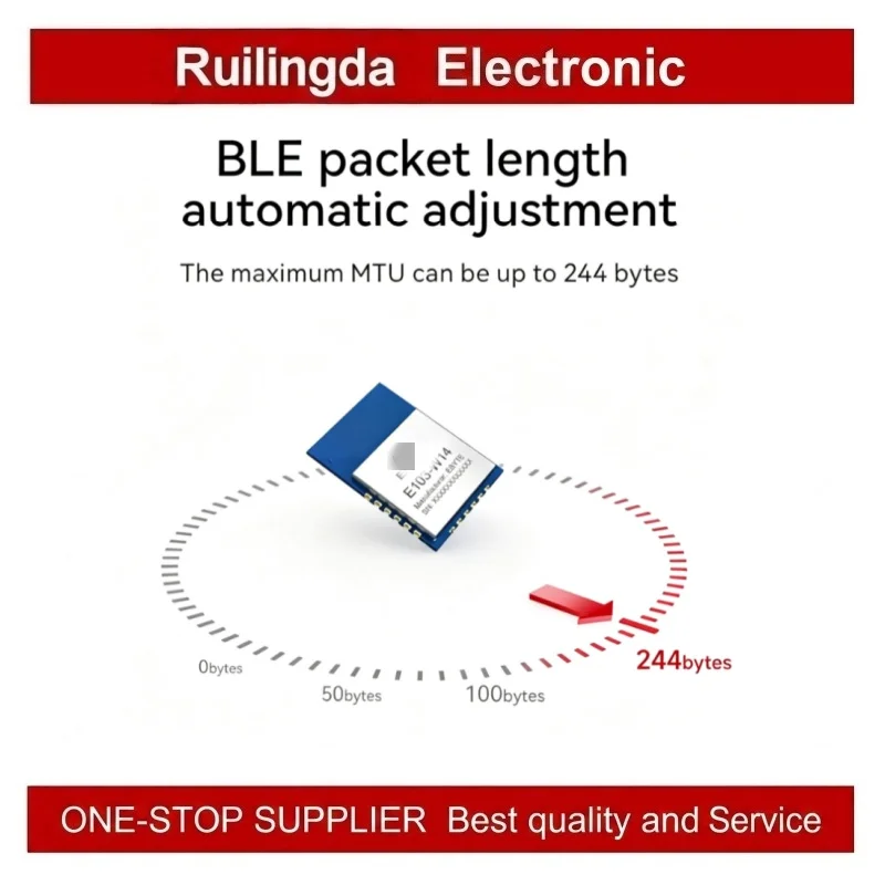 EBYTE E103-W14 E103-W14X EWD103-W14P BAD31-12W24N2 BAD31-12W12N2WiFiSerialPortModule Dual Mode WiFi BLE5.2 2.4GHz AT Command