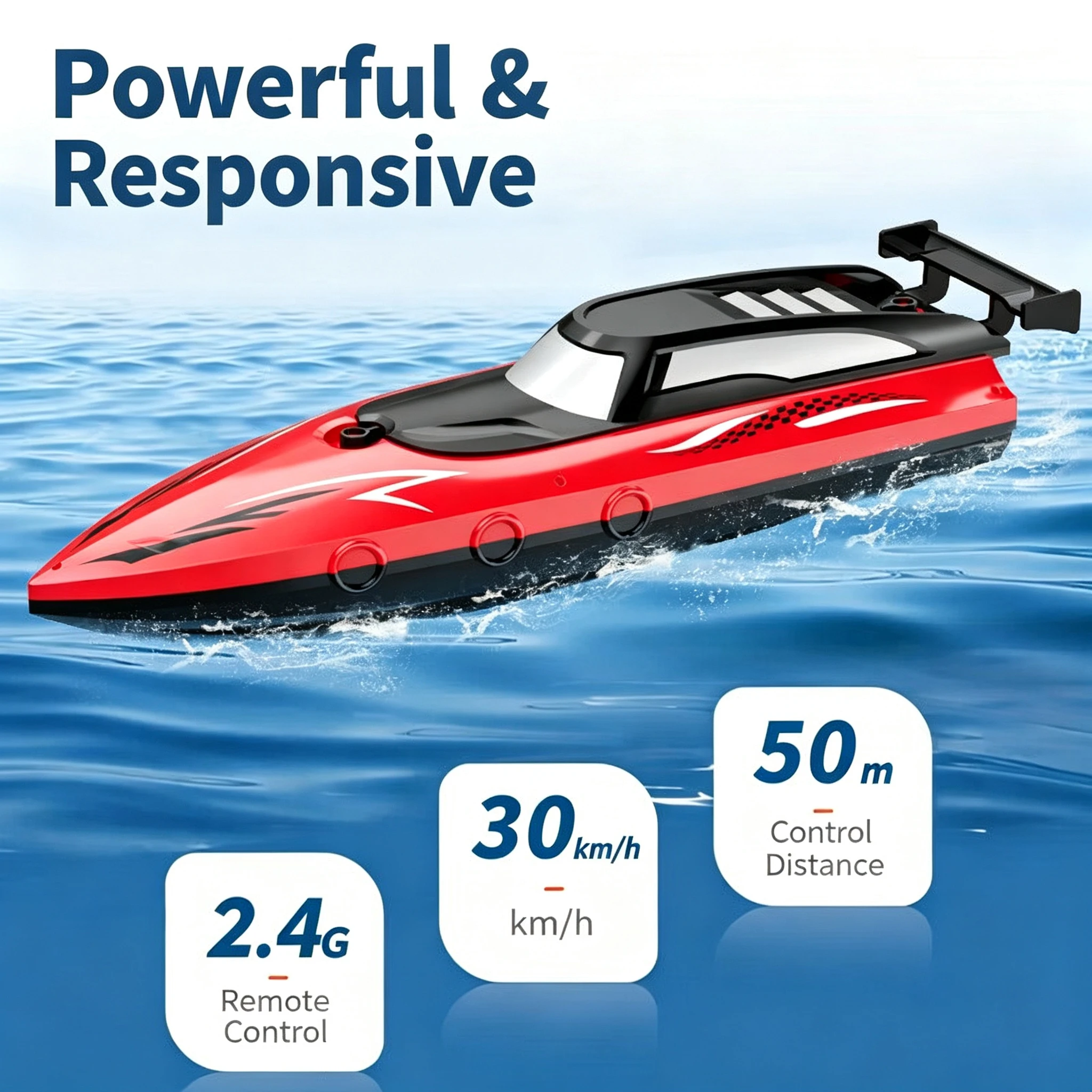 #51 Latest Toy Boats Updates