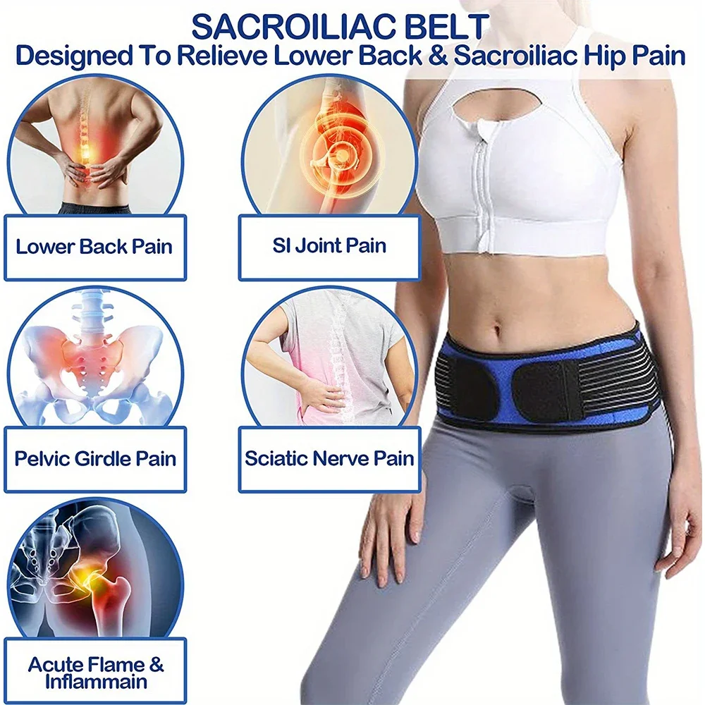 Sacroiliac Si Joint Hip Belt Men Women SI Joint Belt Relieve Back Pain & Sciatica Belt Lumbar Anti-Slip Adjustable Support Strap