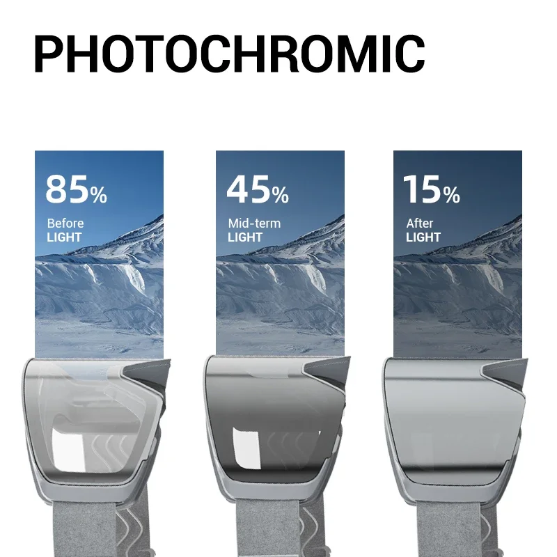 Kapvoe OTG نظارات التزلج الوجه اللونية نظارات الثلوج على الجليد مكافحة الضباب الرجال النساء نظارات UV400 نظارات الثلج الشتاء #4