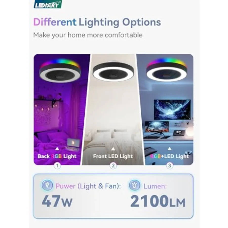 20 Inch Low Profile Ceiling Fans With Lights, LED Bladeless Ceiling Fan, Remote Control Enclosed Flush Mount Ceiling Fan for Li