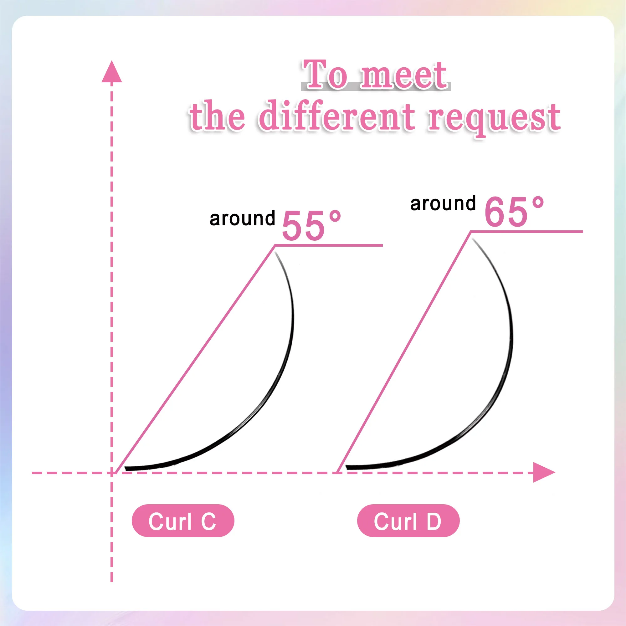 wispy Spikes A Shape DIY Wimpernverlängerung individuelle Fee Wimpern vorgefertigte Fans flauschige Wimpern Lieferungen für Schönheit Make-up