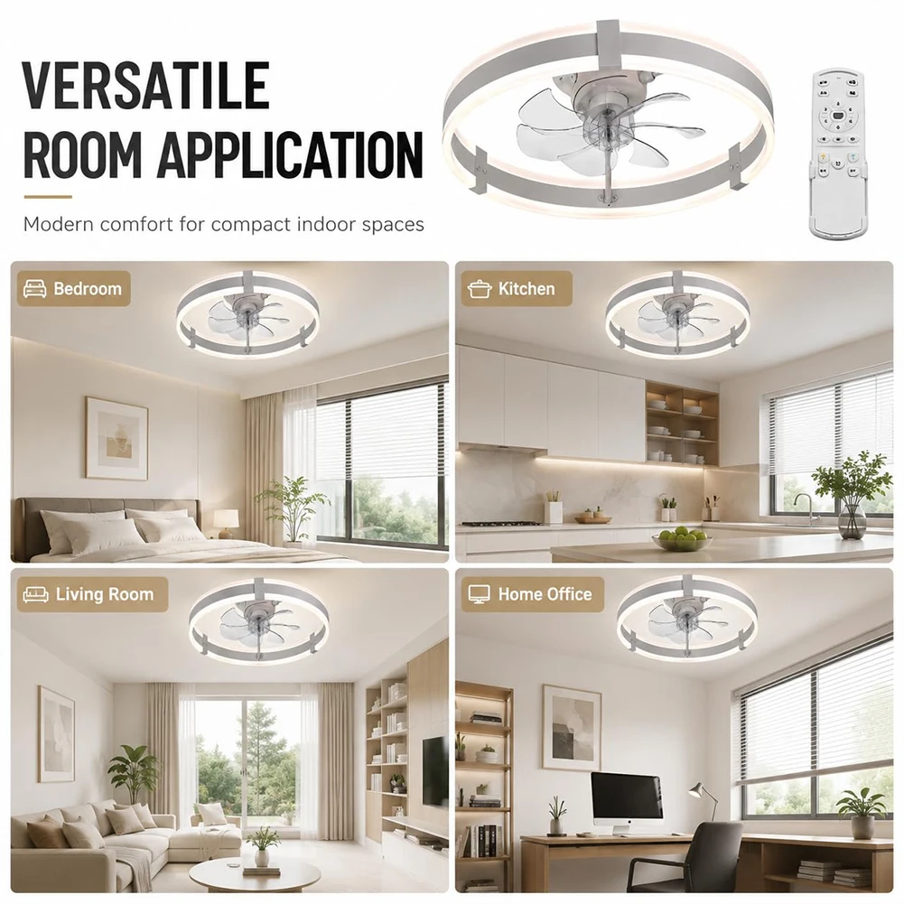 พัดลมเพดานขนาด 20 นิ้ว พร้อมไฟ - Ceiling Fan Mount บทวิจารณ์และราคา