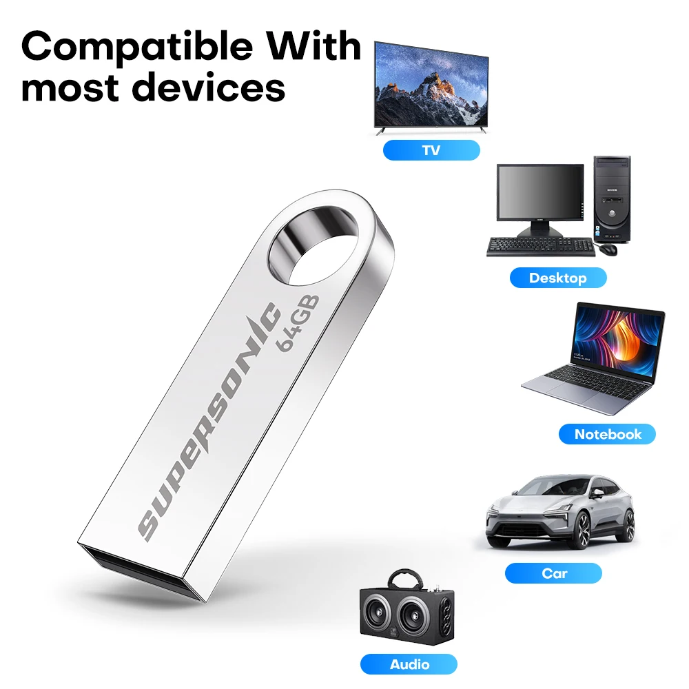 Supersonic USB-Flash-Laufwerk 2.0 High Speed Key USB Memory Stick Tragbarer Pen Drive 16G 32G 64G 128G Mini-USB