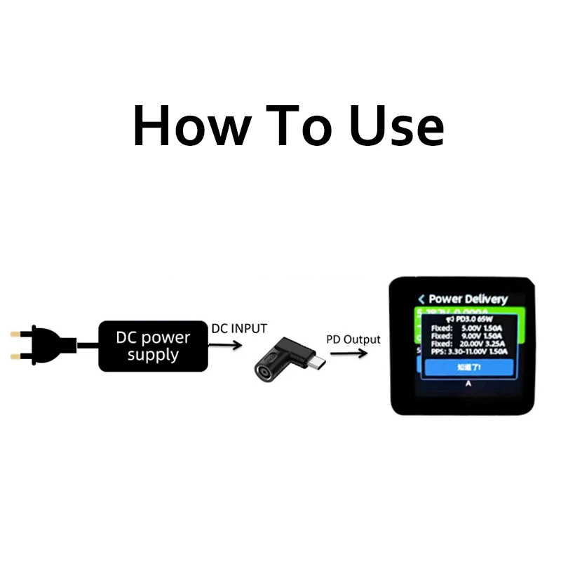 RGEEK 65W DC USB Type C Female To DC Male Adapter For Lenovo Thinkpad USB-C Fast Charging Cable Converter Square PD Plug