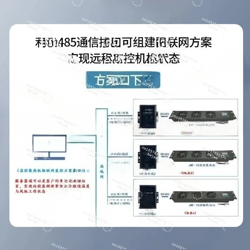 Intelligent Temperature Control and Variable Speed 2U Fan for Cooling, Speed Regulation, Ventilation and Cooling Fault Detection