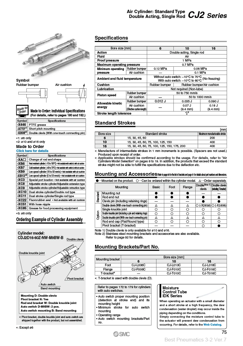 3 Stück Mini-Pneumatik-Luftzylinder vom Typ CDJ2B, doppeltwirkend, Einzelstange, 10 mm, 16 mm Bohrung, 10–200 mm Hub, CDJ2B10, CDJ2B16 – Detail 4