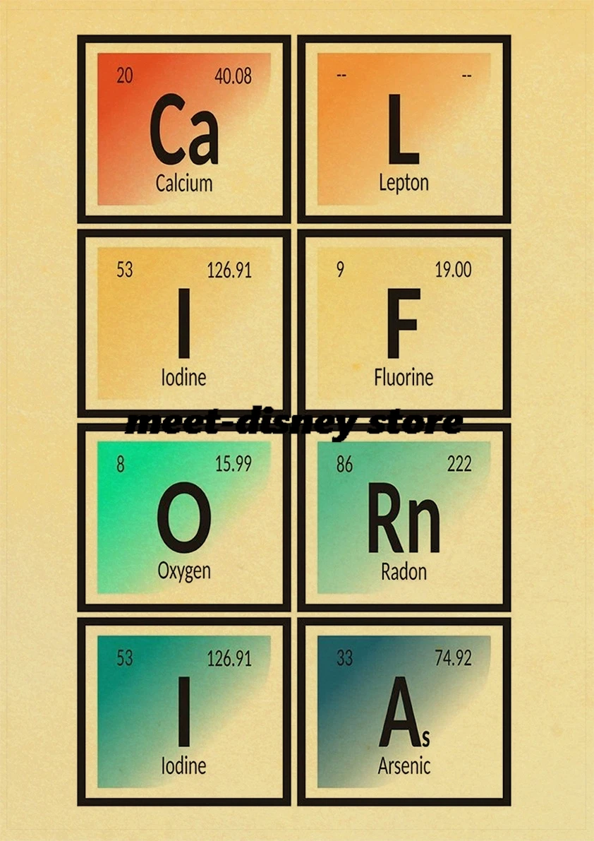 Periodic Table Of  Ele Ments Kraft Paper Posters Print Art Pictures Modern Wall  Living Room Landscape Home Casual Poster