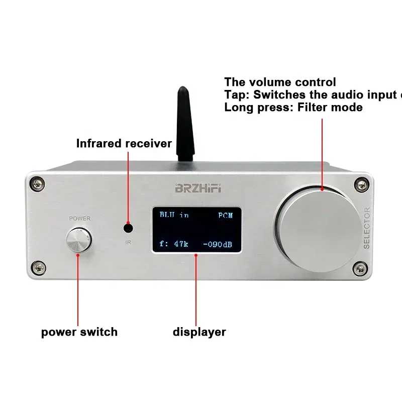 TLF BRZHIFI SU9 Dual Core ES9038 DSD 512 QCC5125 BT5.0 LDAC Wifi DAC Hifi USB Headphone Amplifier Audio Decoder