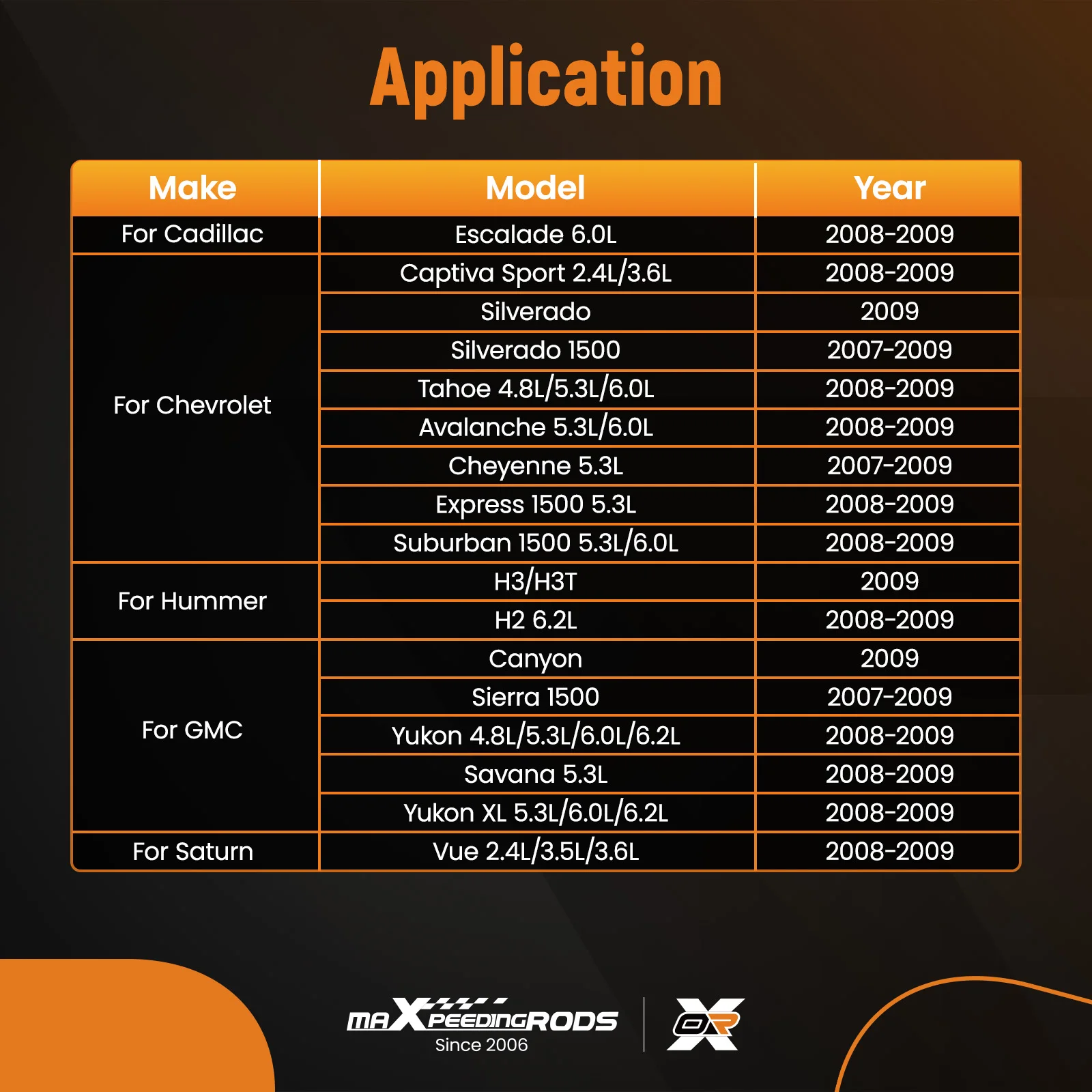 Brandstofpomp Driver Module voor 2007-2009 Cadillac Escalade Chevrolet Tahoe 20759945