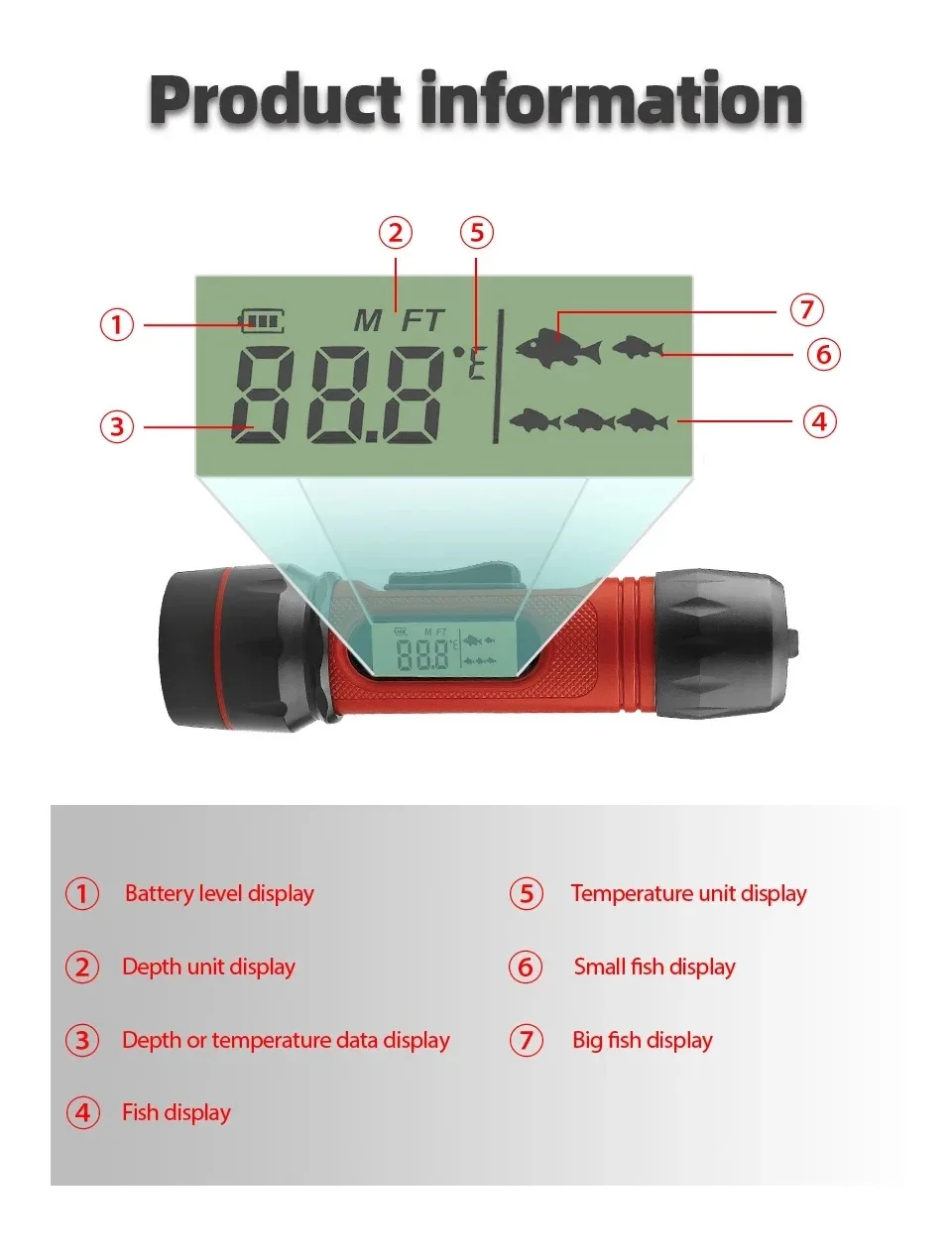 Рисунок 4 - Беспроводной эхолот для подледной рыбалки